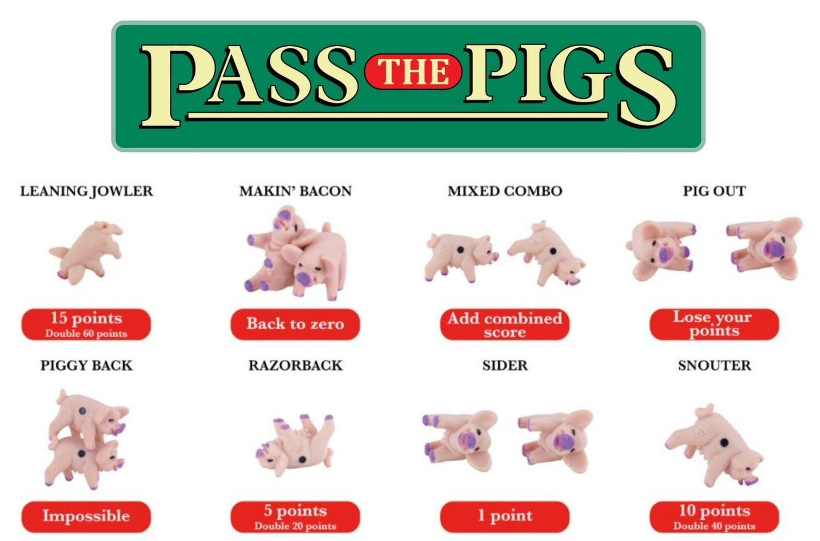 photo showing different configurations and scoring rules for Pass the Pigs based on how rubber pigs land when tossed like dice
